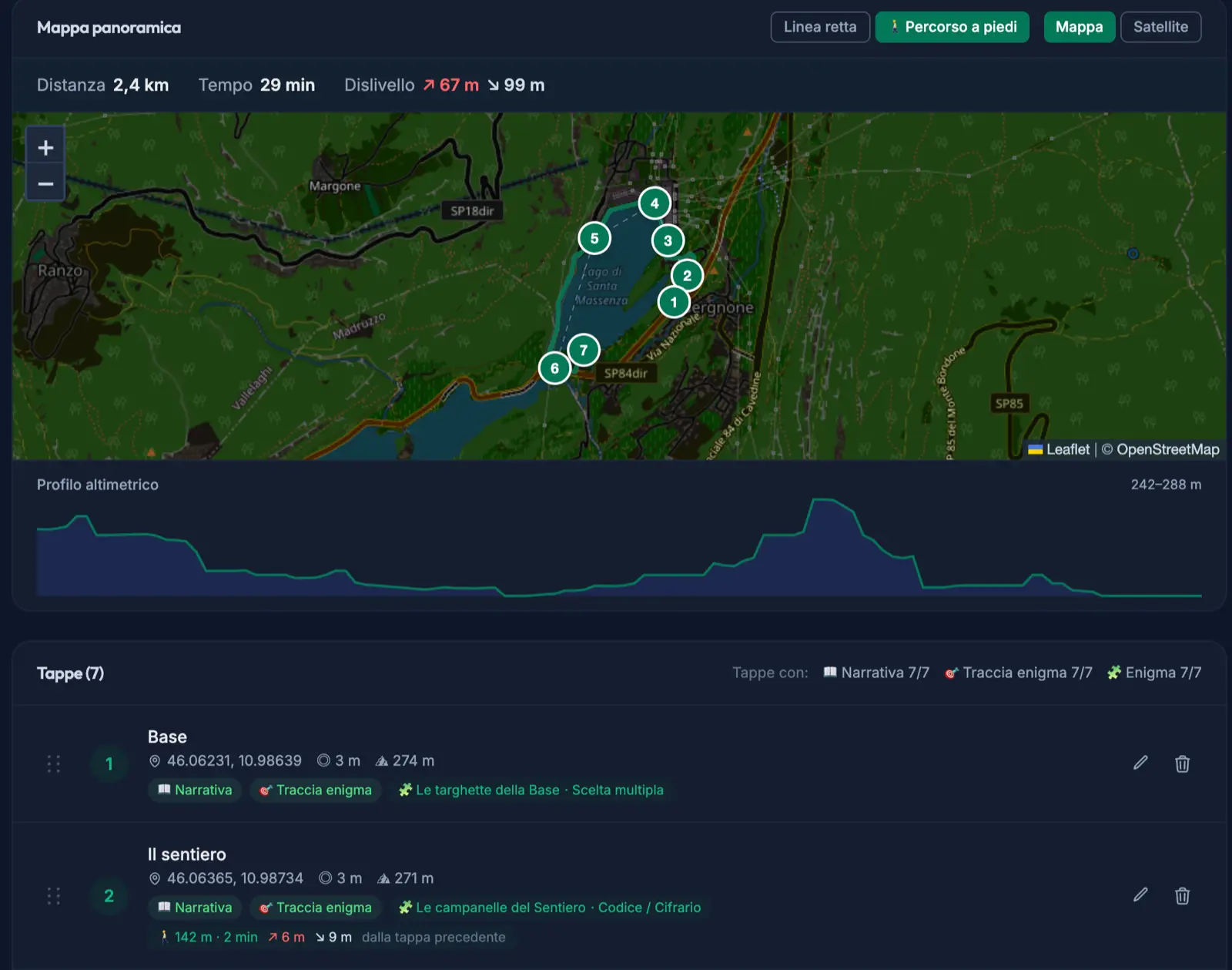 The admin panel, «Trail stages» page: 2.4 km, 29 minutes on foot, the map with the seven numbered stages, the elevation profile and the list of stages with coordinates, narrative, riddle brief and riddle.